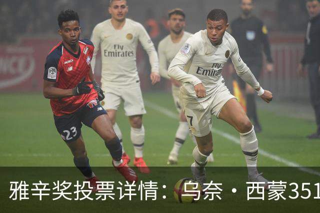 雅辛奖投票详情：乌奈·西蒙351分夺魁，领先第二拉亚128分
